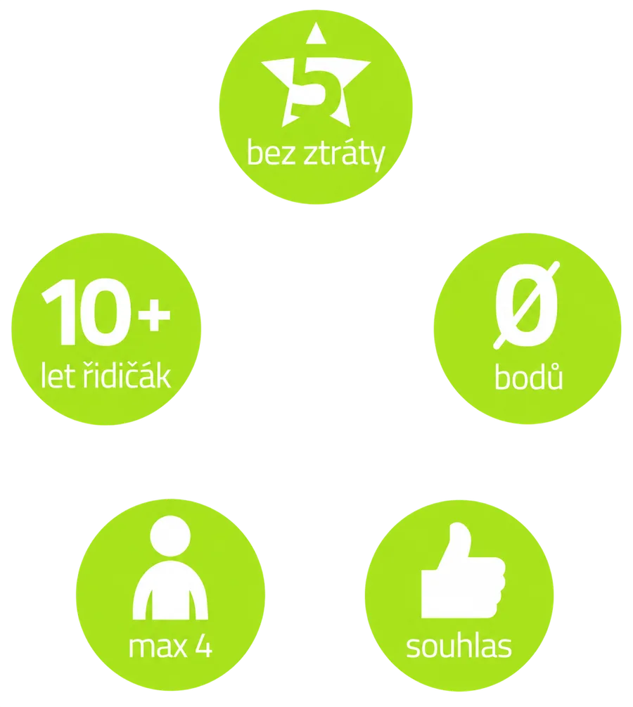 Řízení L17 s mentorem